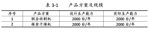 新博88农机验收监测报告-15_02.jpg