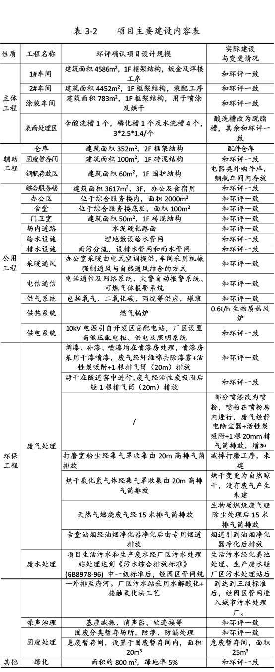 新博88农机验收监测报告-16.jpg