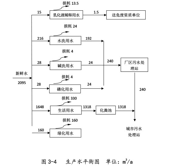 新博88农机验收监测报告-21.jpg