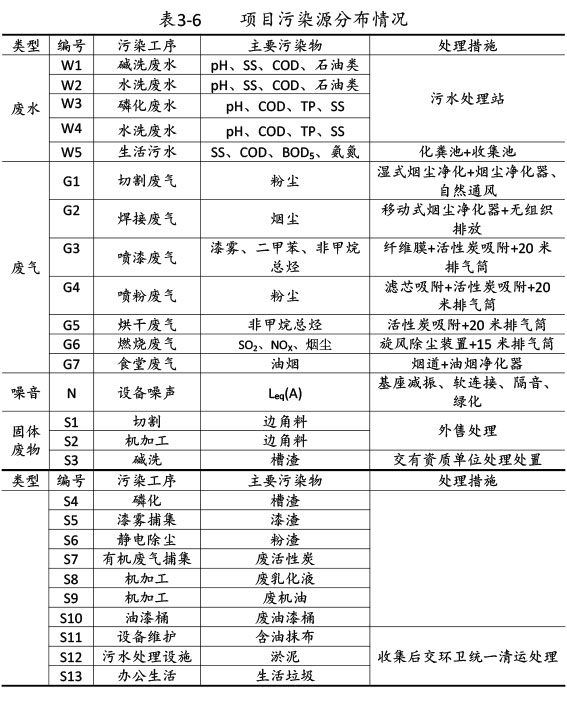 新博88农机验收监测报告-23.jpg