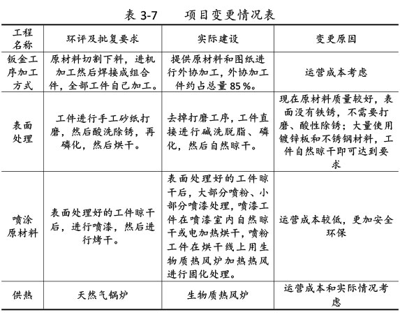 新博88农机验收监测报告-24.jpg