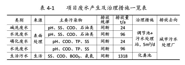 新博88农机验收监测报告-27.jpg