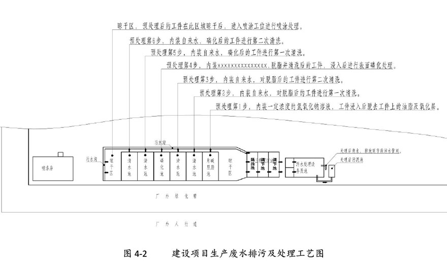 新博88农机验收监测报告-29.jpg