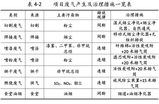 新博88农机验收监测报告-31_02.jpg