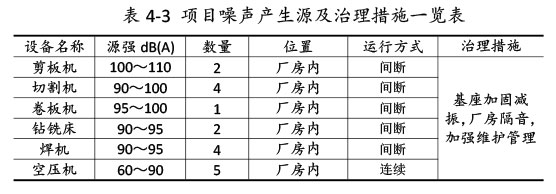 新博88农机验收监测报告-34_03.jpg