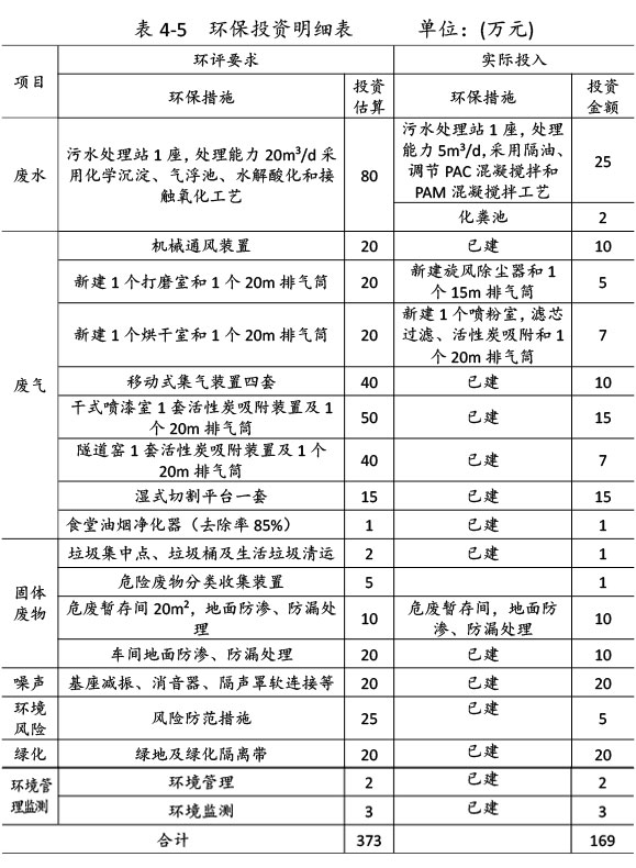 新博88农机验收监测报告-38.jpg