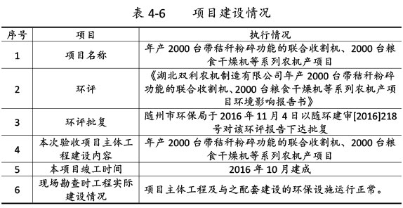 新博88农机验收监测报告-39.jpg