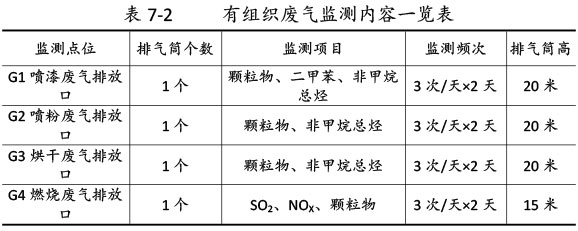 新博88农机验收监测报告-51_04.jpg