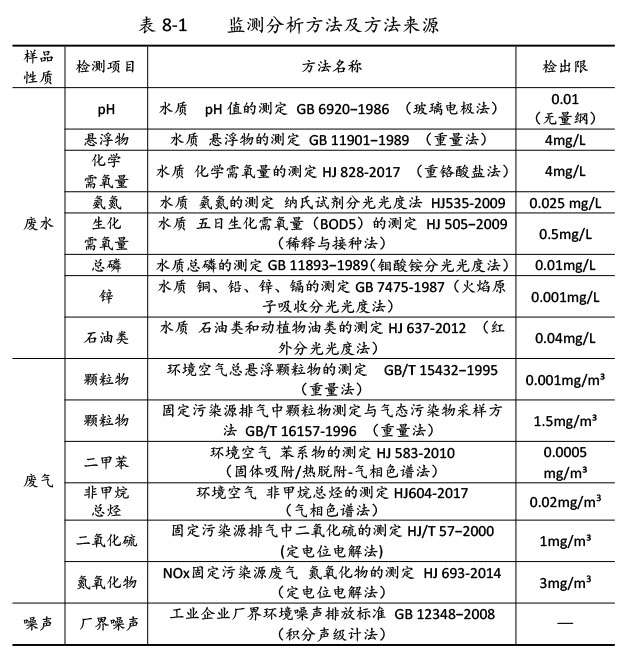 新博88农机验收监测报告-53.jpg