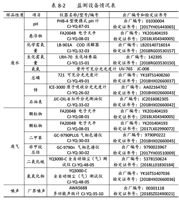 新博88农机验收监测报告-54.jpg