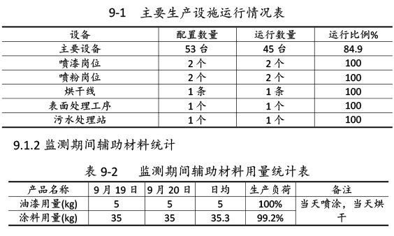 新博88农机验收监测报告-56.jpg