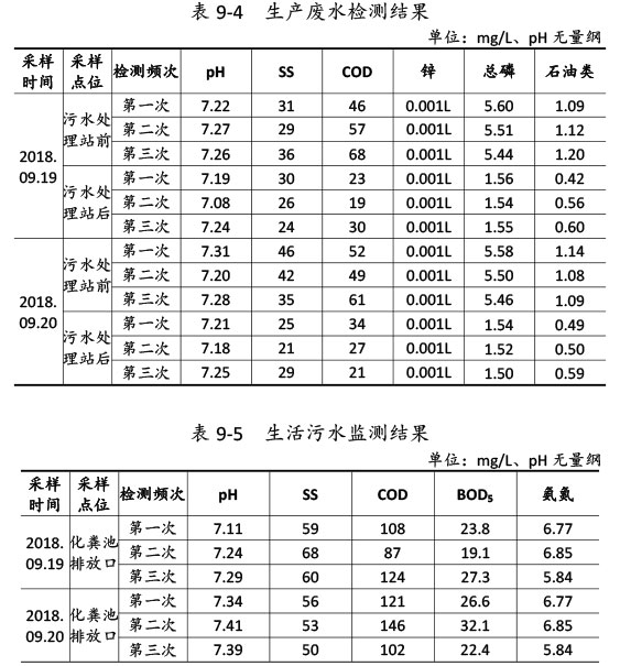 新博88农机验收监测报告-57_03.jpg