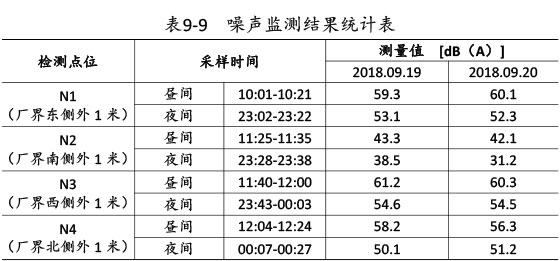 新博88农机验收监测报告-60_03.jpg