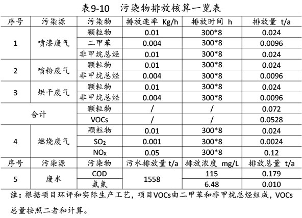 新博88农机验收监测报告-61_01.jpg