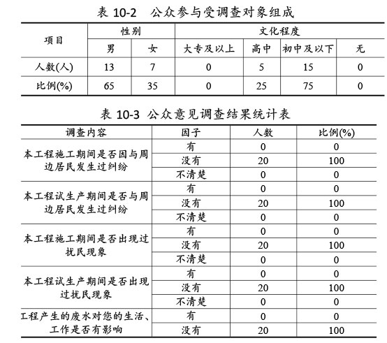 新博88农机验收监测报告-63_03.jpg